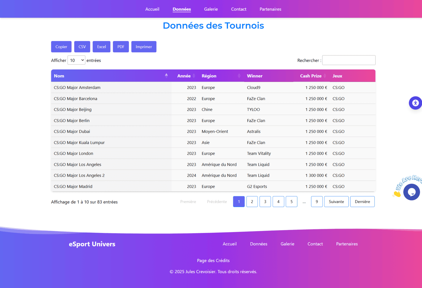 mmi24c01.sae105.ovh_donnees.php
